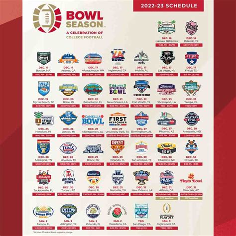 december 30th bowl games